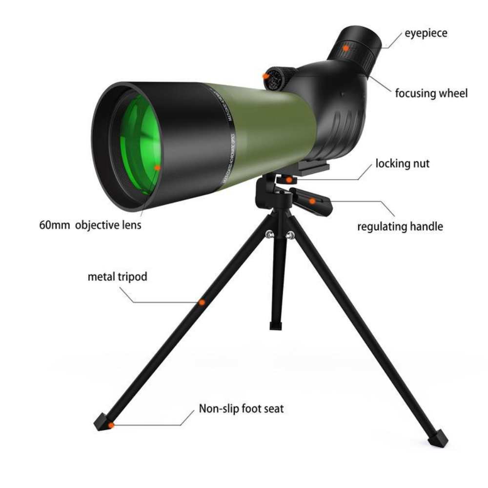 SummitView Pro