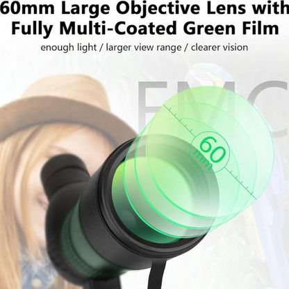 SummitView Pro